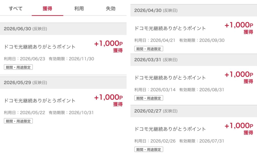 ドコモ光継続ありがとうポイントの画像