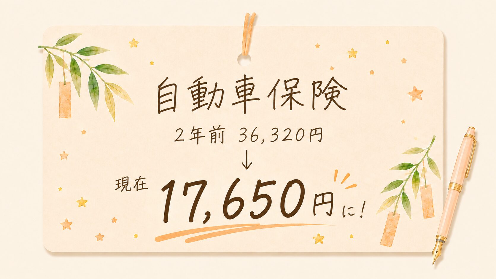 自動車保険が2年で半額になった話のアイキャッチ画像
